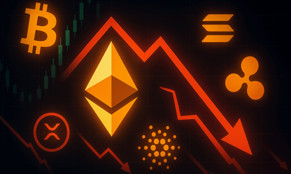 Ethereum drops over 5 percent while Solana, XRP, and Cardano decline as the crypto market slows. Bitcoin remains steady above 103K as traders monitor volume and macroeconomic signals.